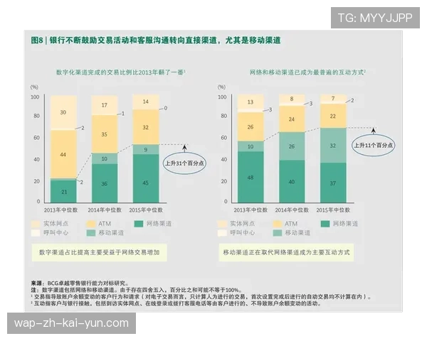 资源分配格局深刻变化 经济垄断削弱提升竞争开放性 资源分配格局深刻变化 经济垄断削弱提升竞争开放性
